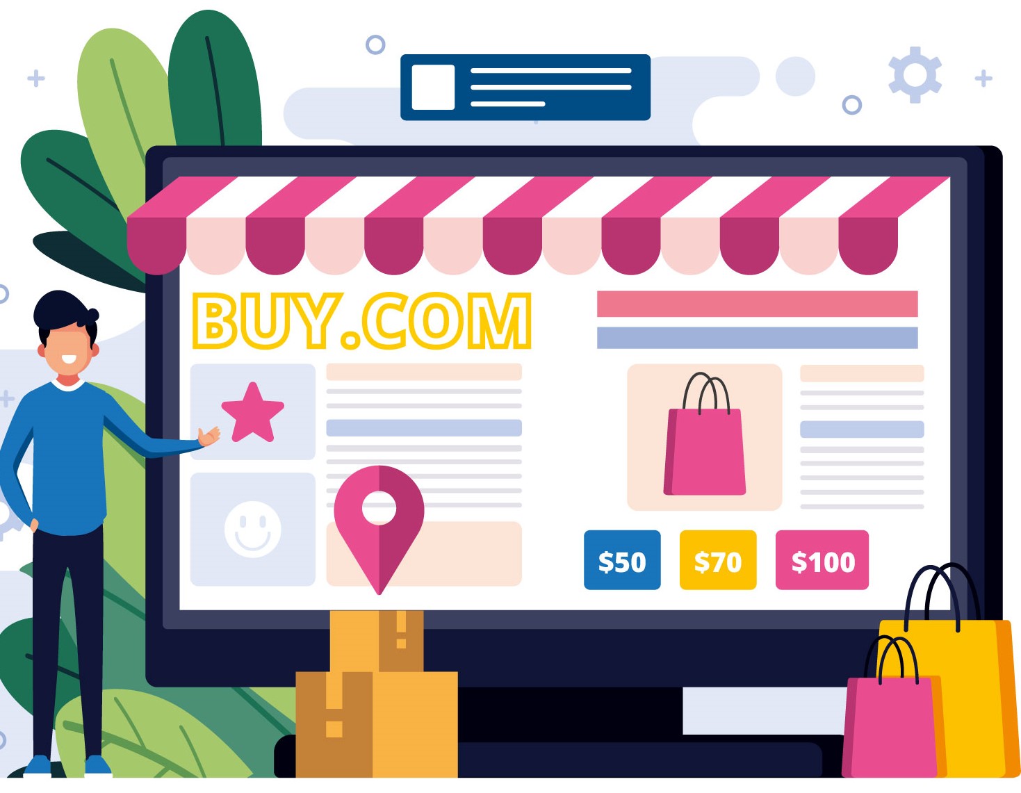 e-commerce web development in trichy