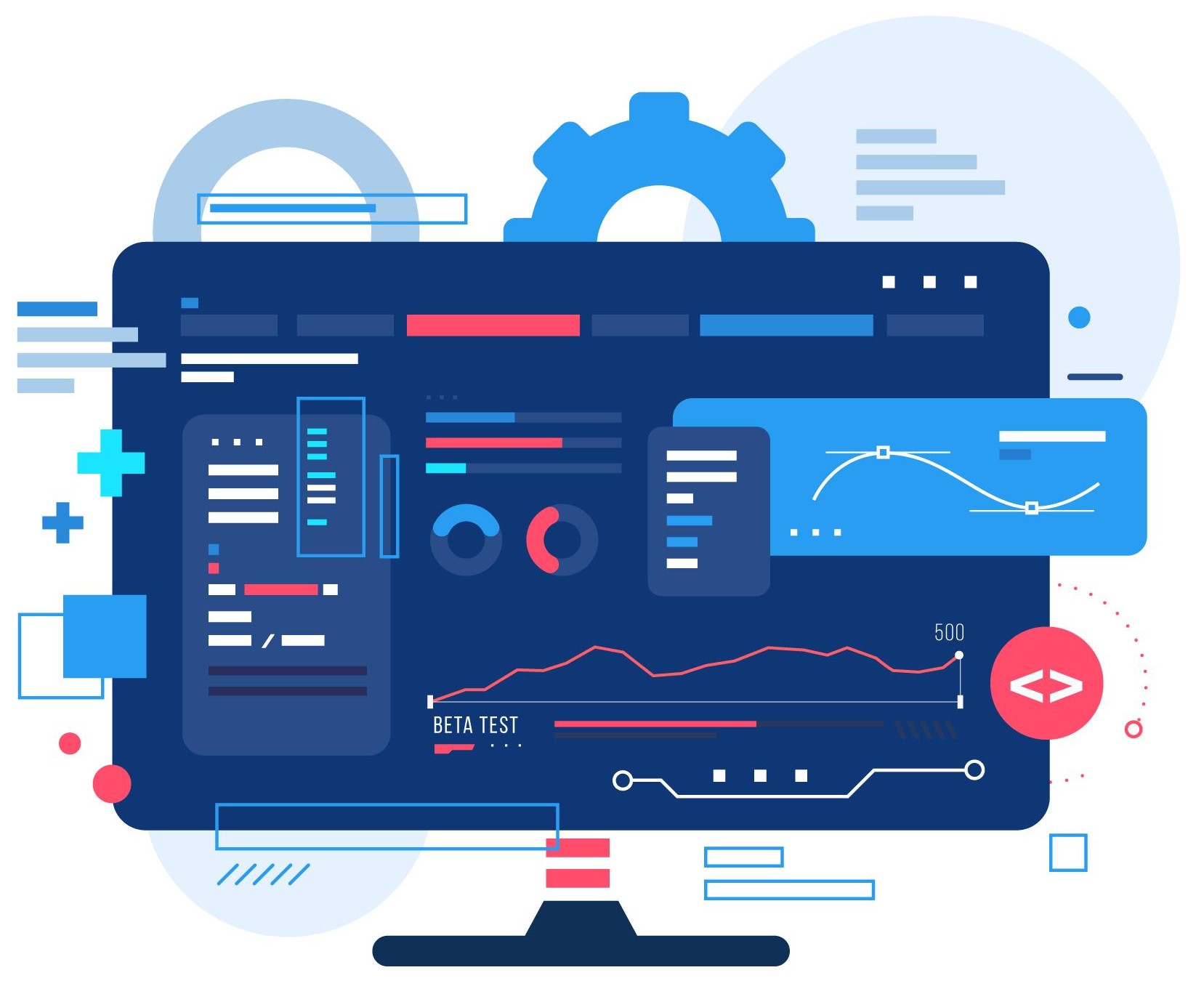 best web development company in trichy
